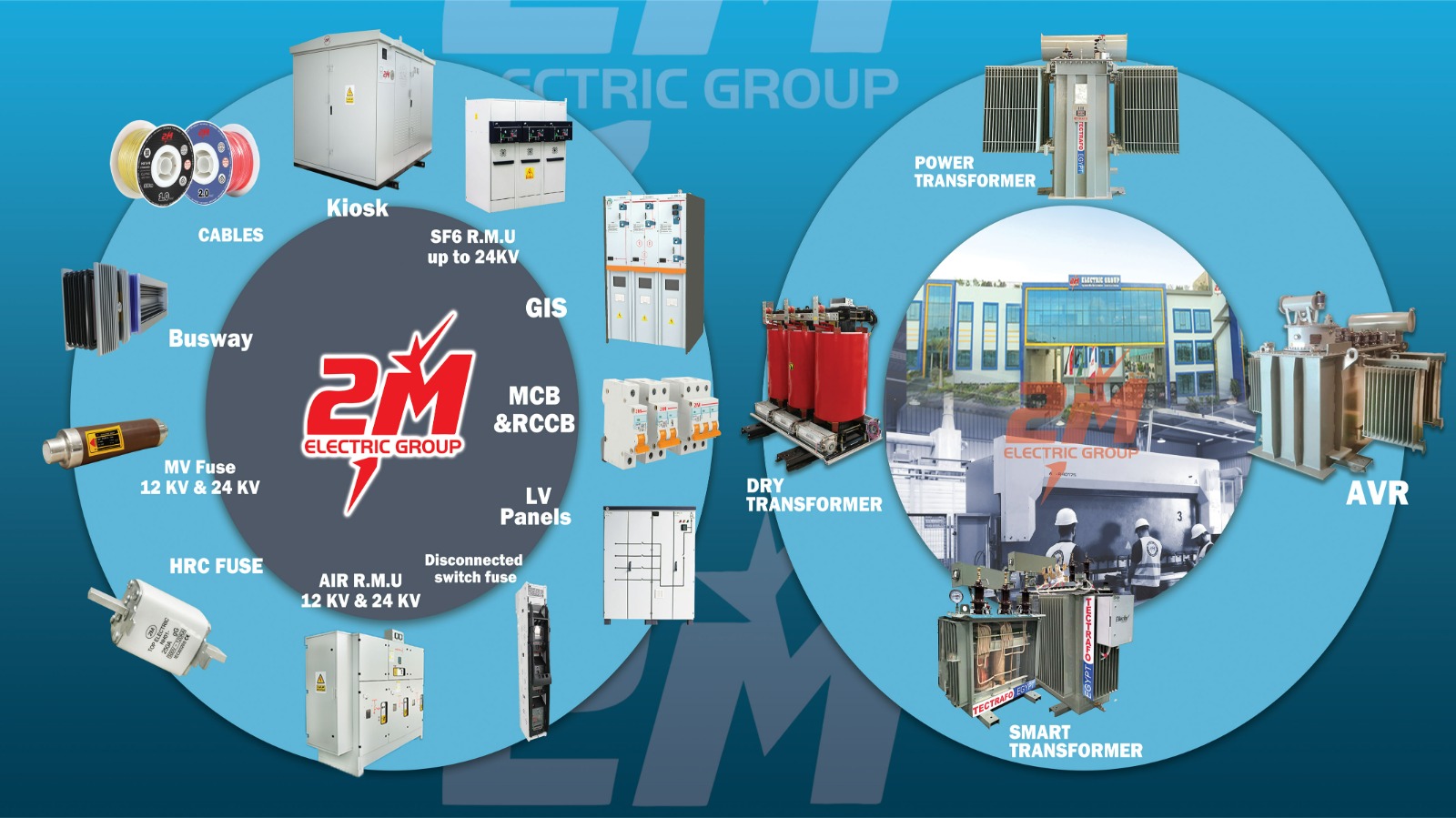 2M Electric Group